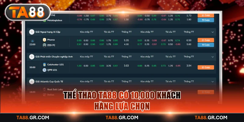 Thể thao TA88 có 10,000 khách hàng lựa chọn